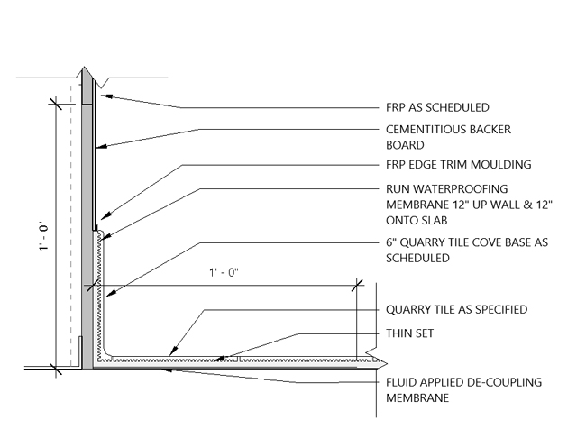 Quarry Tiling Assembly Diagram