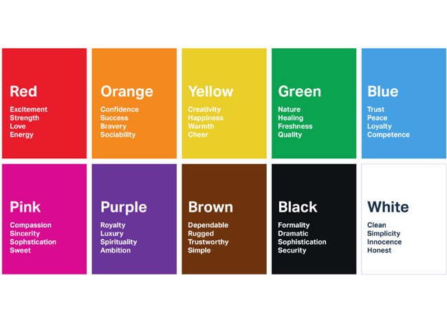 Psychology of color chart rddmag