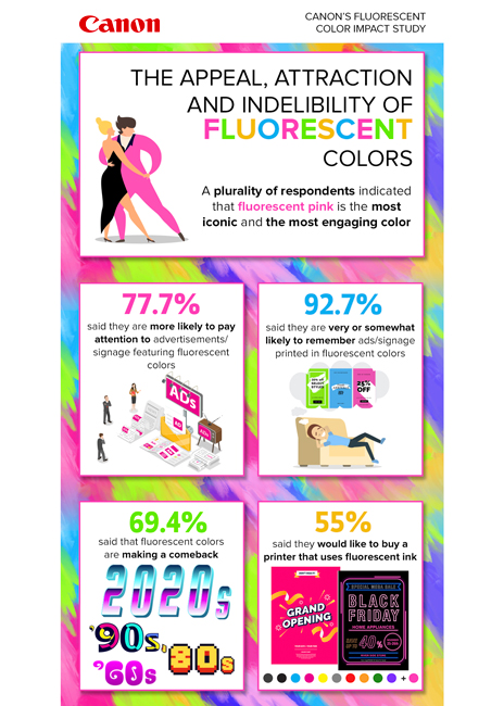 Canon Fluorescent Colors Survey Results Infographic